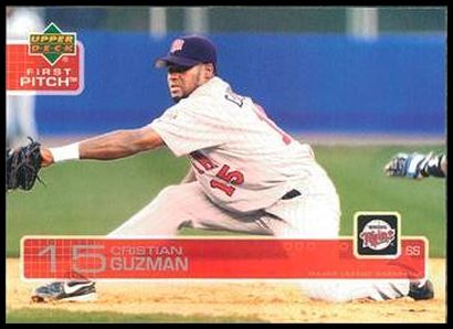 117 Cristian Guzman